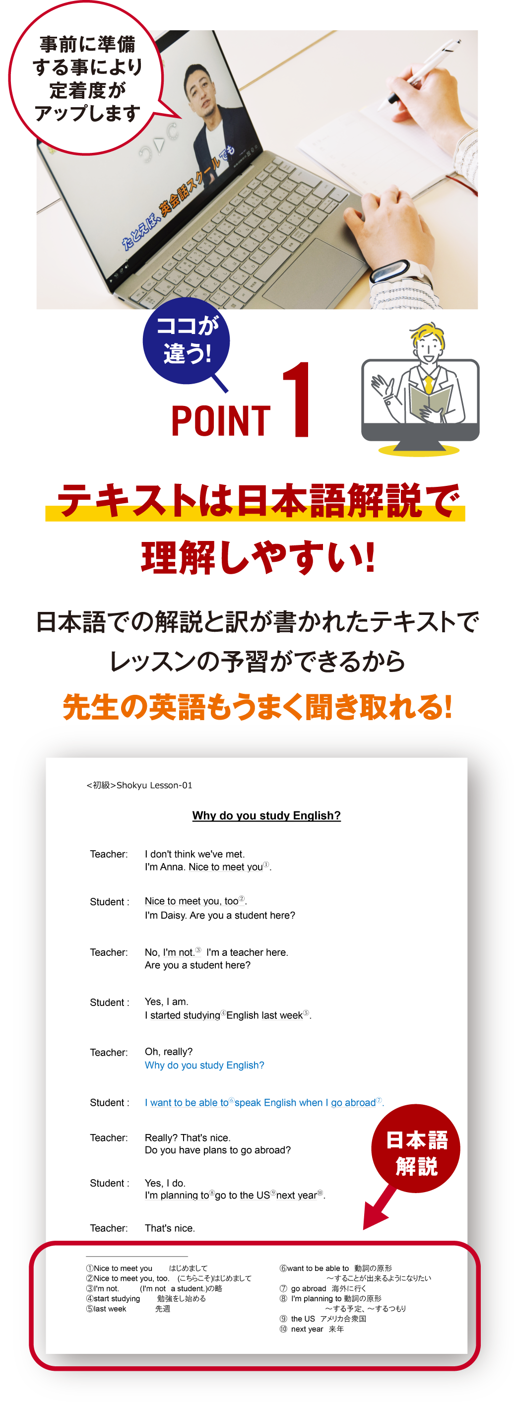 ココが違う！POINT1 テキストは日本語解説で理解しやすい！ 日本語での解説と訳が書かれたテキストでレッスンの予習ができるから、先生の英語もうまく聞き取れる！ 事前に準備する事により定着度がアップします