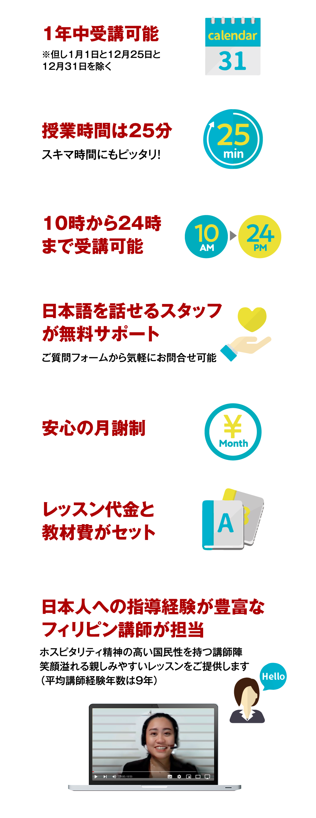 1年中受講可能 ※但し1月1日と12月25日と12月31日を除く 授業時間は25分 スキマ時間にもピッタリ！ 10時から24時まで受講可能 日本語を話せるスタッフが無料サポート ご質問フォームから気軽にお問合せ可能 安心の月謝制 レッスン代金と教材費がセット 日本人への指導経験が豊富なフィリピン講師が担当 ホスピタリティ精神の高い国民性を持つ講師陣 笑顔溢れる親しみやすいレッスンをご提供します（平均講師経験年数は9年）